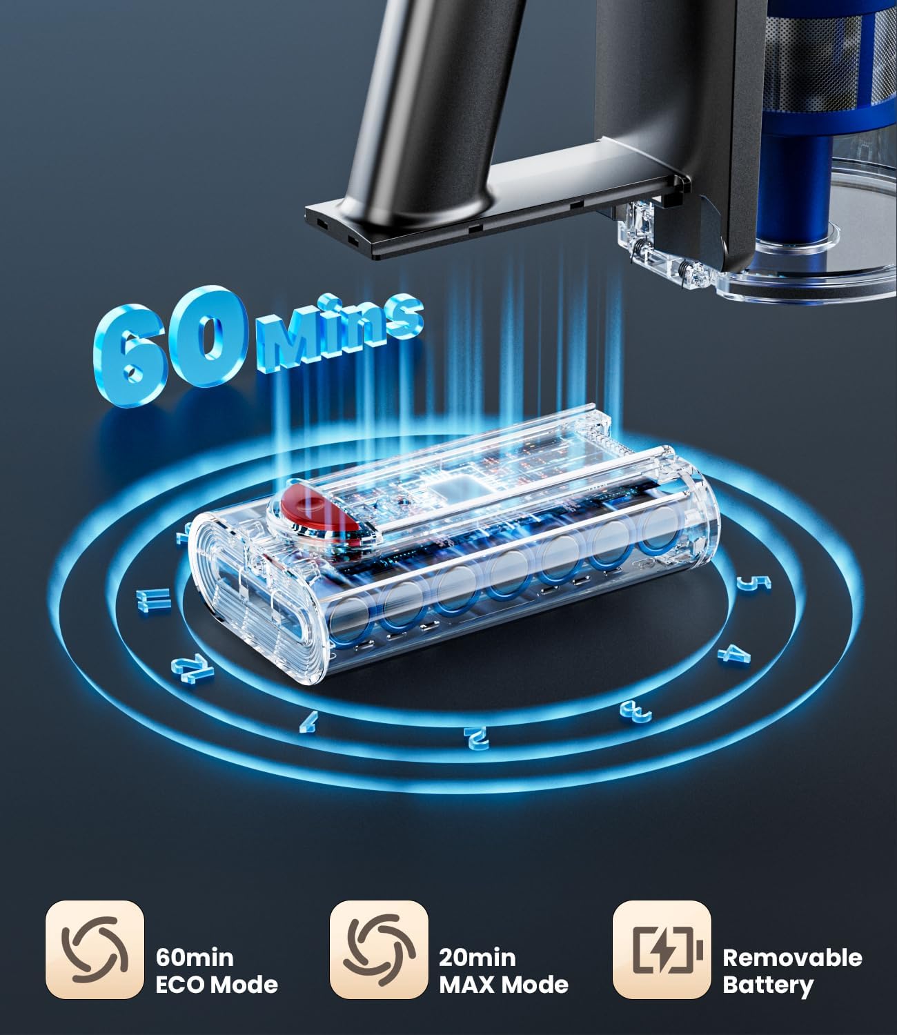 Cordless Vacuum Cleaner, 500W/40Kpa Vacuum Cleaners for Home